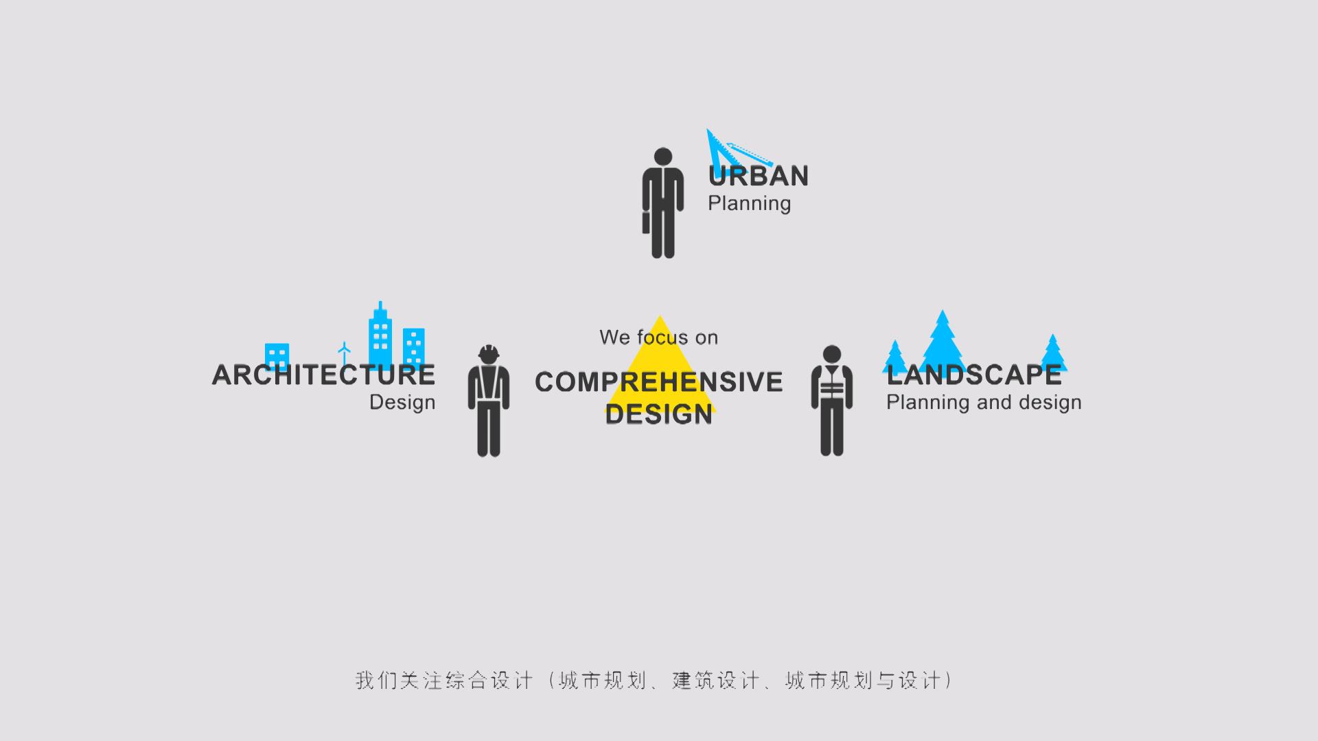 如何让你的企业宣传视频更有营销价值?