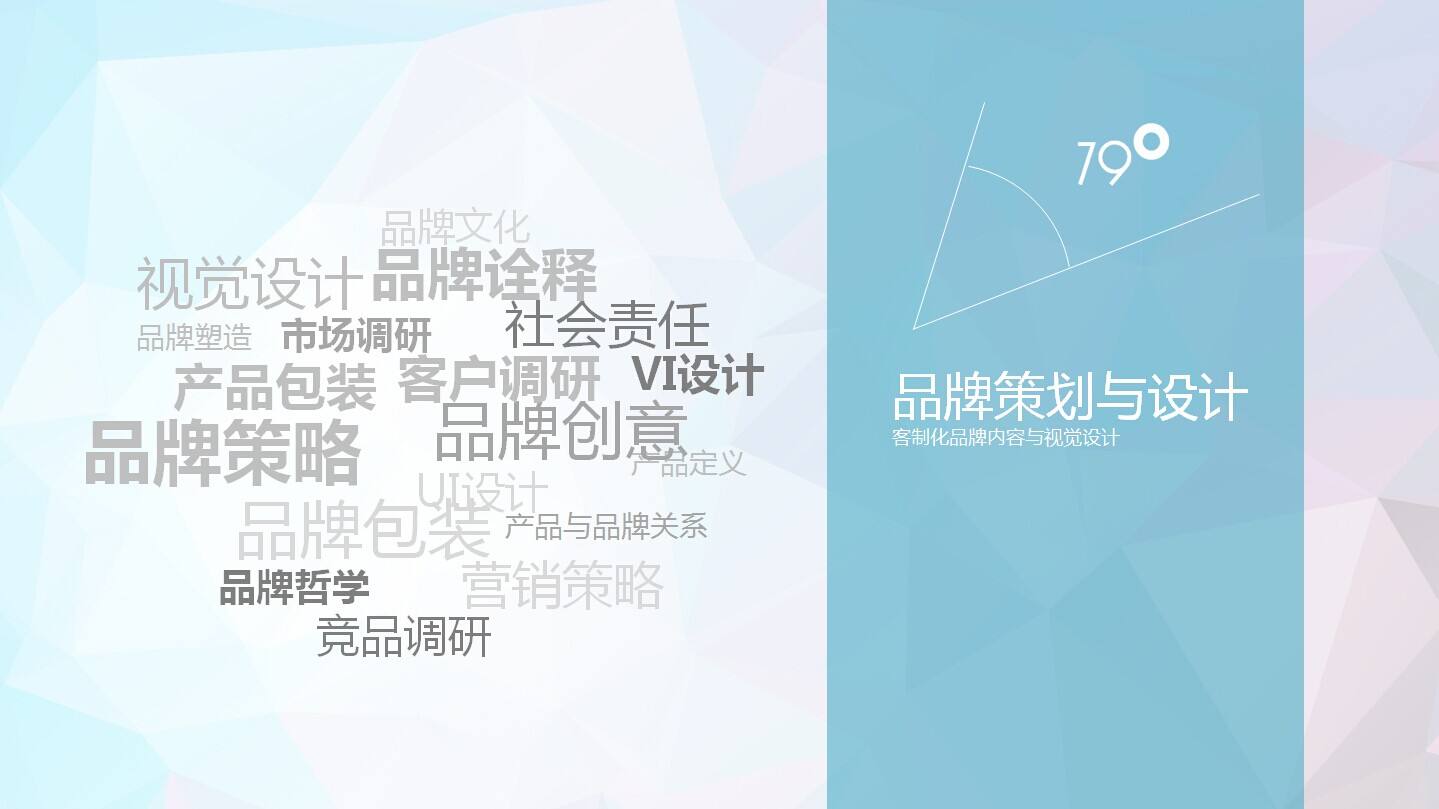 品牌策划收费的标准你了解多少
