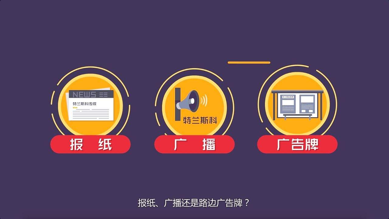 企业宣传片制作多少钱