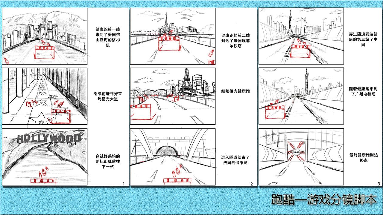 如何写好宣传片分镜头脚本