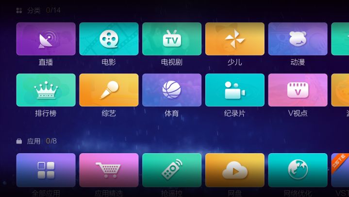 视频宣传片发布优化技巧(三):争取优质资源位
