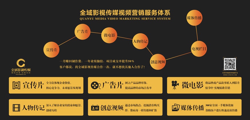 企业电影如何为商业传媒服务？首选全域影视传媒